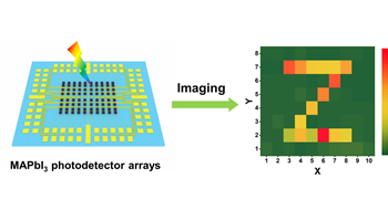 Metal halide perovskite photodetector arrays via dry lift-off patterning @Adv. Eng. Mat.