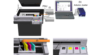 Custom binder-jetting 3D printer @Review of Scientific Instruments