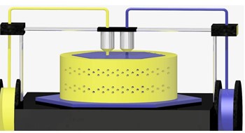 Chem Soc review paper on 3D printing