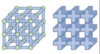 Review on porous organic C-based films