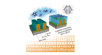 CVD of MOFs for low-k dielectrics