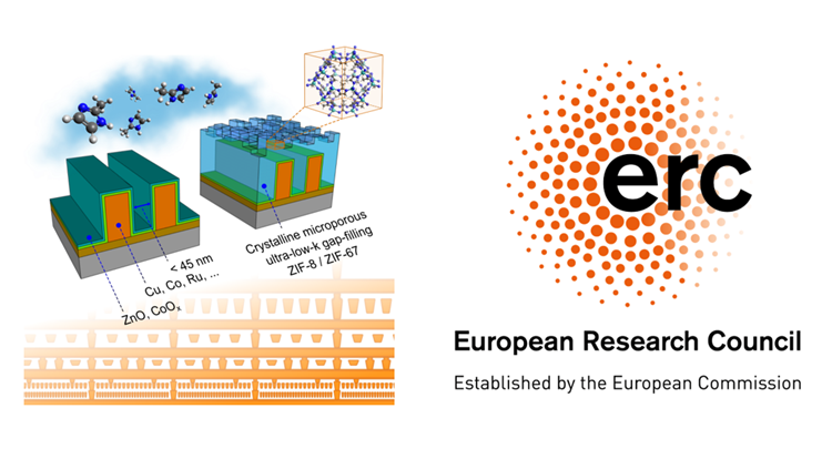 ERC Proof of Concept grant for 2019 call