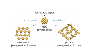 α-MgFm CVD @ Chem Mater!