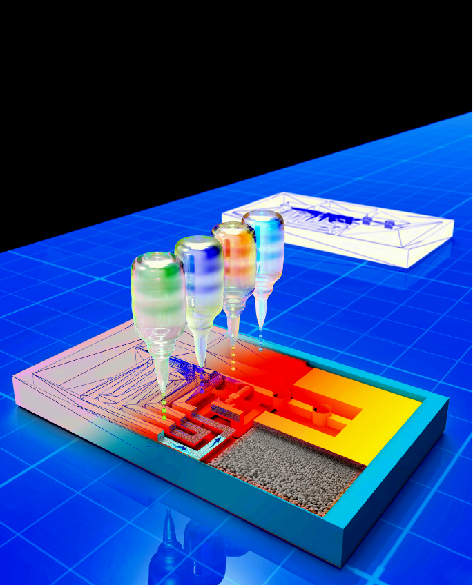 Our 3DP research in the spotlight!