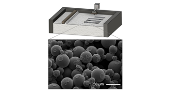 3D Printed Power Source for Point-of-Care Diagnostics @Advanced Engineering Materials!