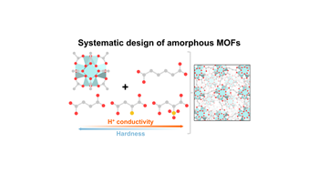 Systematic design and functionalisation of amorphous zirconium metal–organic frameworks @Chemical Science