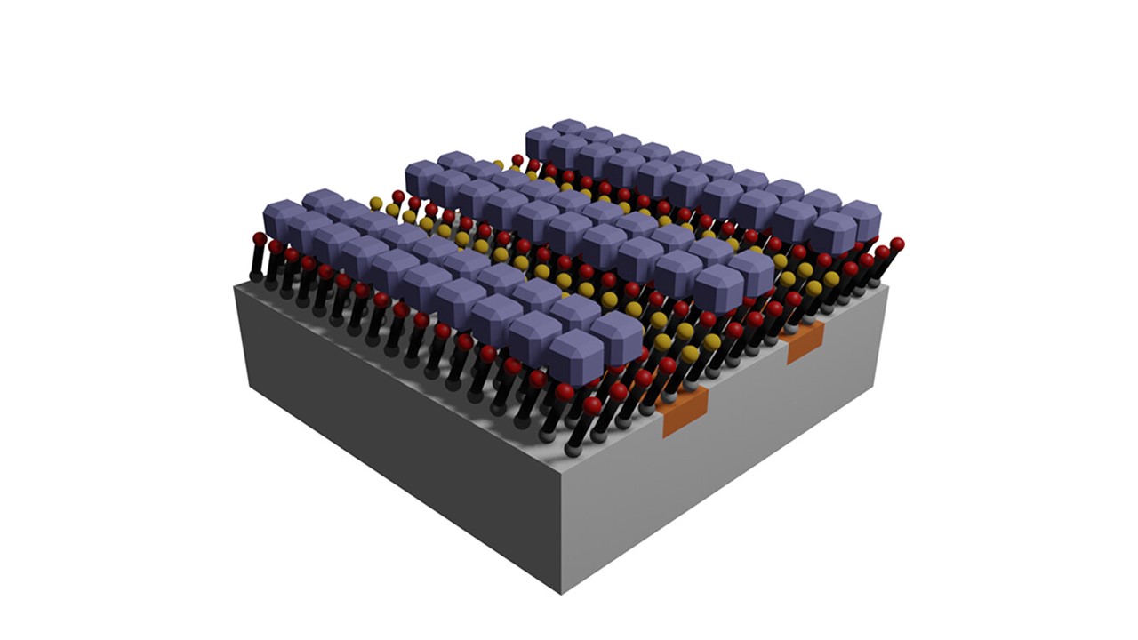 Oriented and Area-Selective Growth of Zeolitic Imidazolate Framework-8 Films by Molecular Layer Deposition @Chemistry of Materials