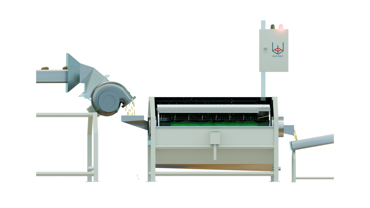 Flanders’ FOOD highlights our Acid Alert technology